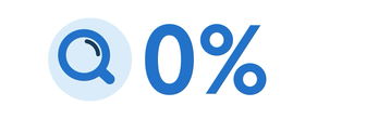 81%