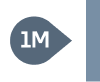 Illustration of a pin marker indicated 1M.